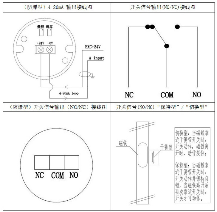 高溫磁翻柱液位計(jì)接線(xiàn)圖