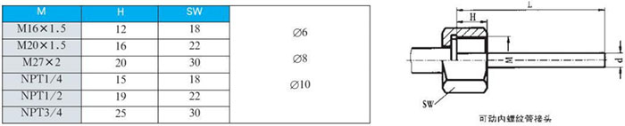 一體化雙金屬溫度計可動內螺紋管接頭尺寸圖