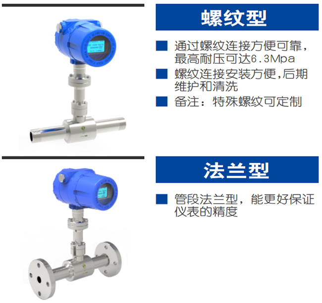 DN100熱式氣體質(zhì)量流量計產(chǎn)品分類圖二