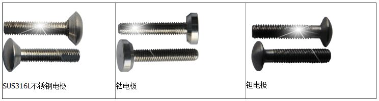 礦漿流量計電極材質的選擇